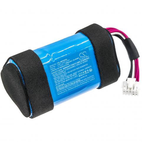 Gsp-1s3p-ch4d pulse 5 