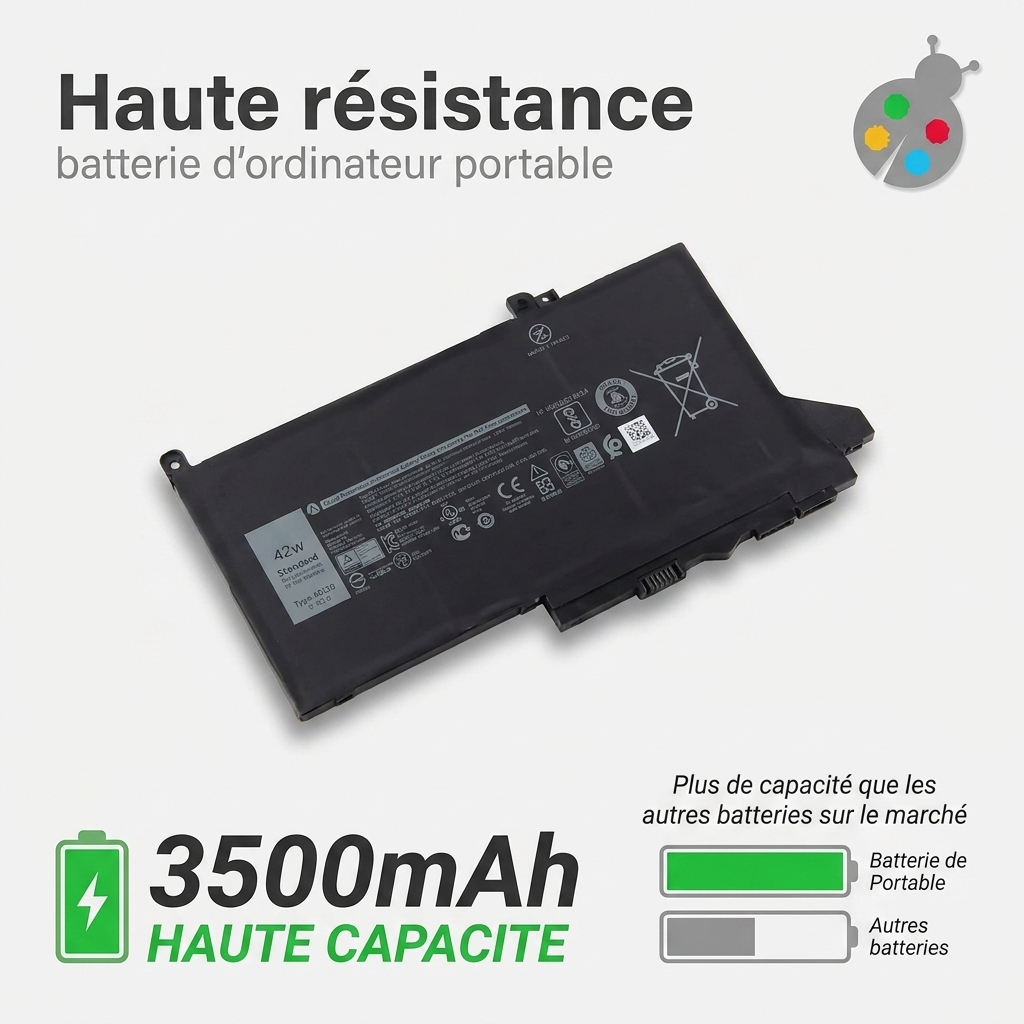 Bateria ordenador portatil y notebook dell latitude 5310