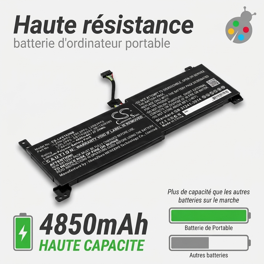 Bateria ordenador portatil y notebook lenovo ideapad 3 14alc6