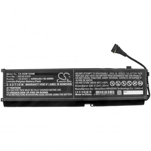 Blade 15 2021