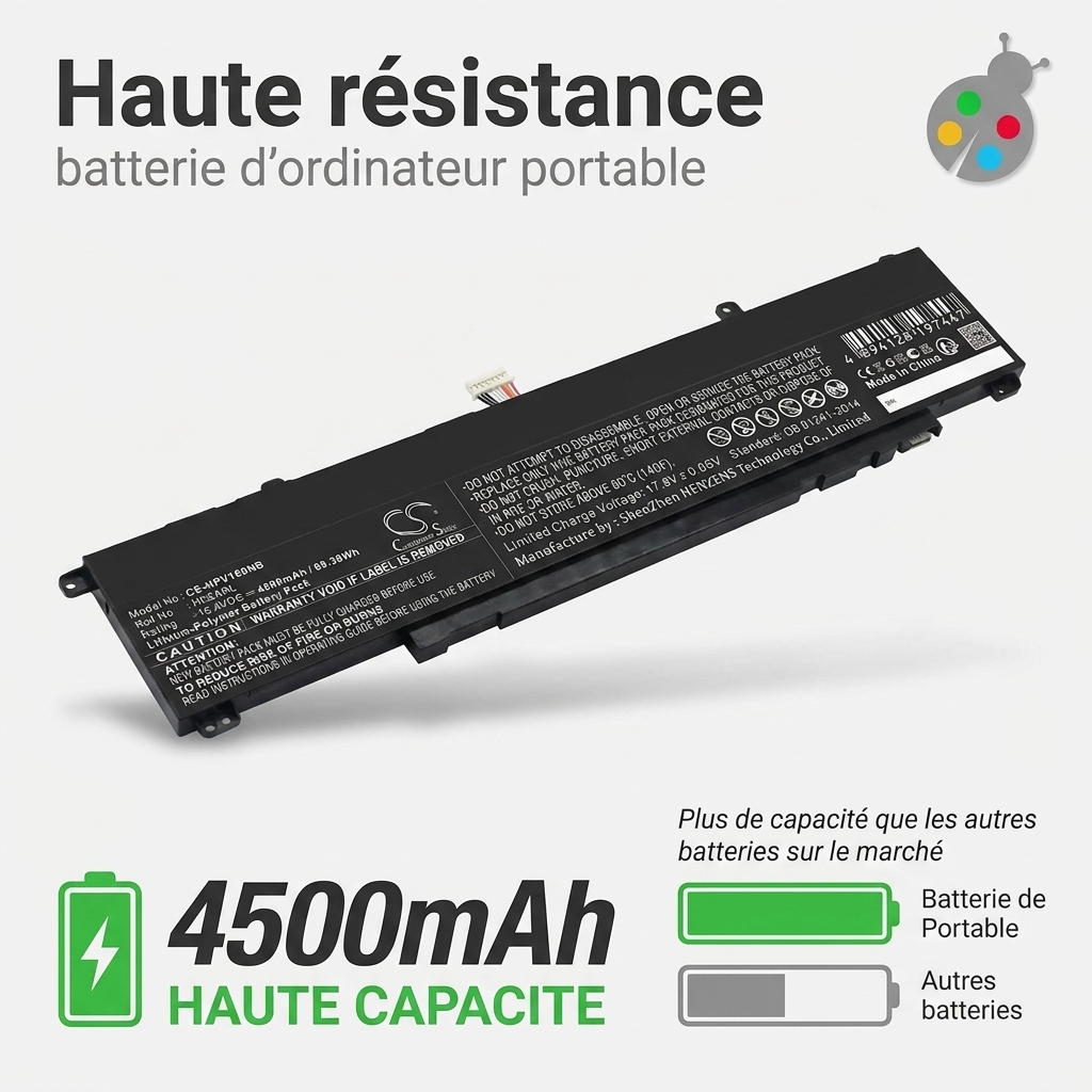 Bateria ordenador portatil y notebook hp victus 15 fb0611nc