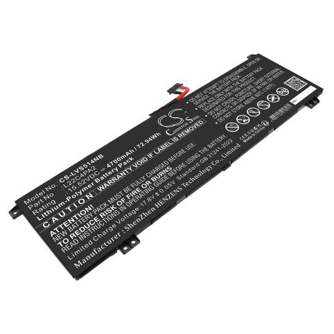 Legion slim 5 14aph8 