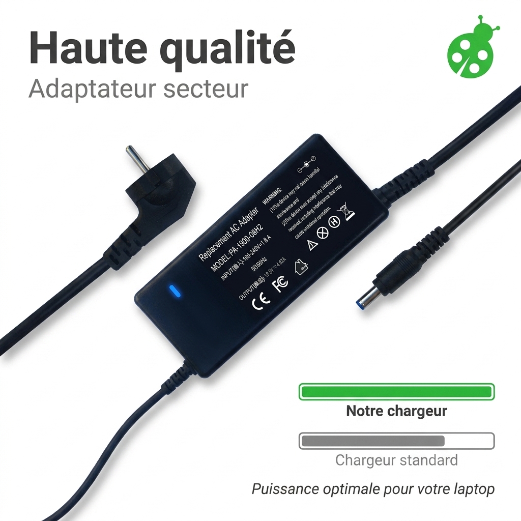 Cargador ordenador portatil y notebook hp  17 ca0060nf