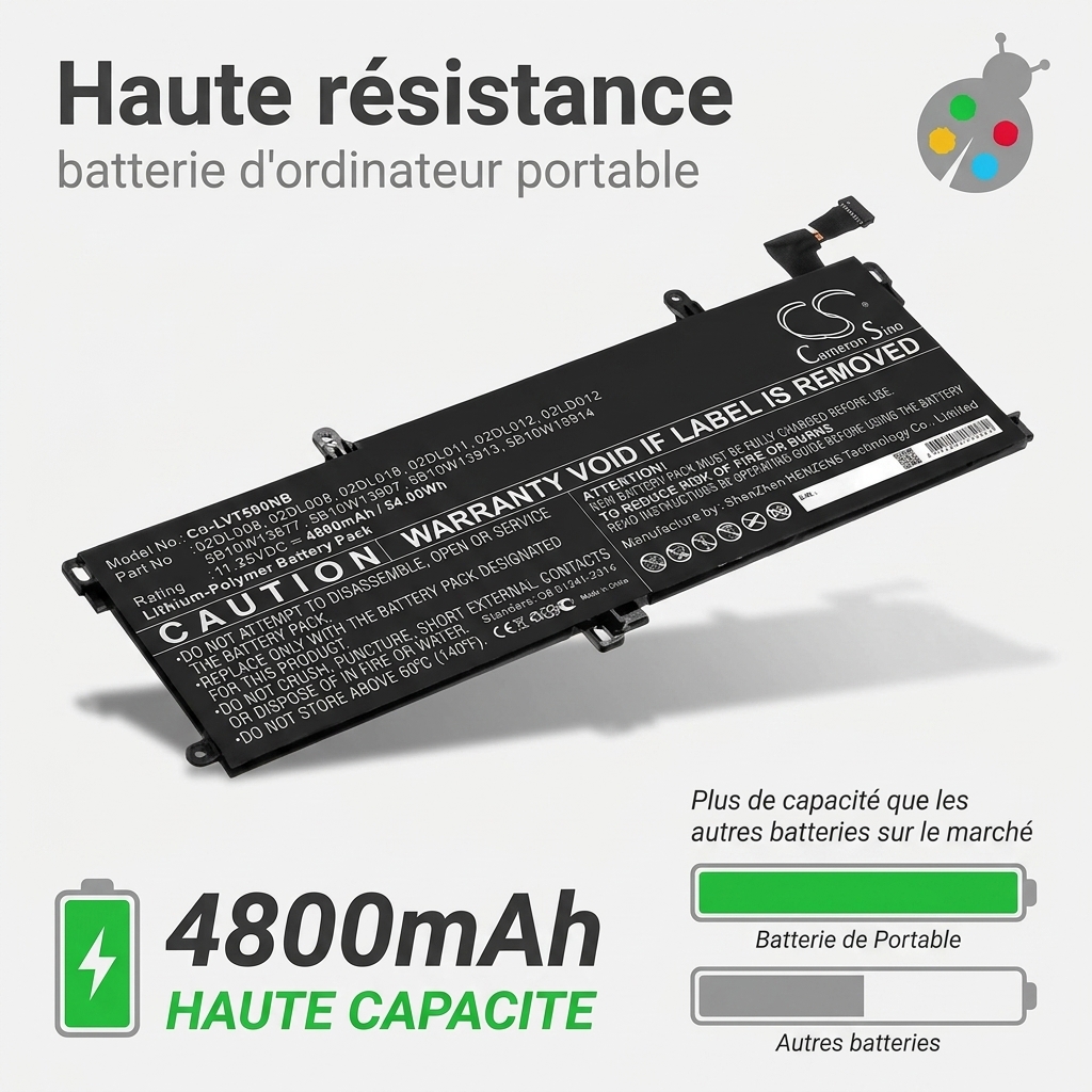 Bateria ordenador portatil y notebook lenovo thinkpad t590 20n4a00kcd