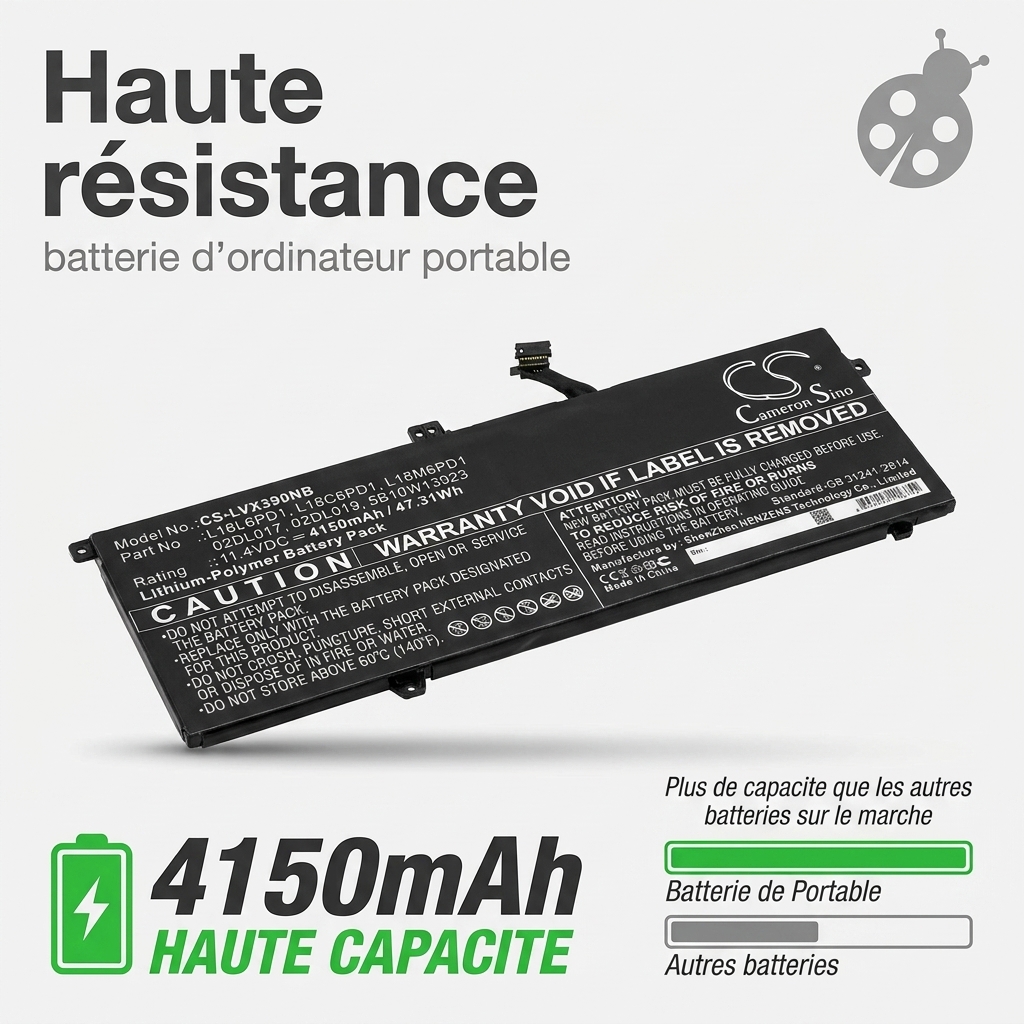 Bateria ordenador portatil y notebook lenovo thinkpad x390 20q0a00ecd