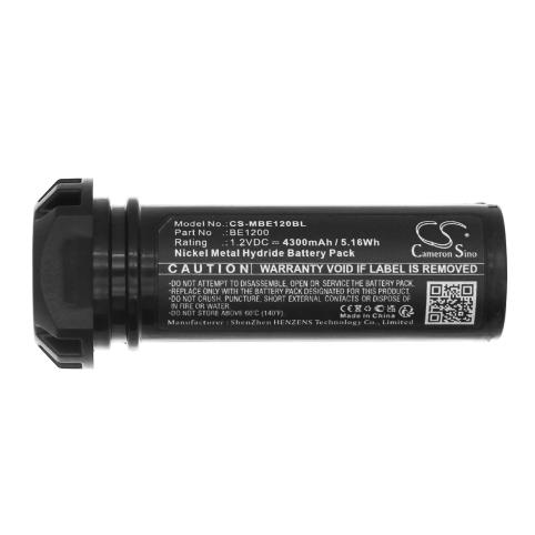 Bateria remoto grua imet axt transmitters
