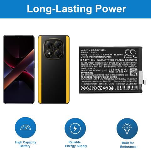 Bateria telefono poco x7